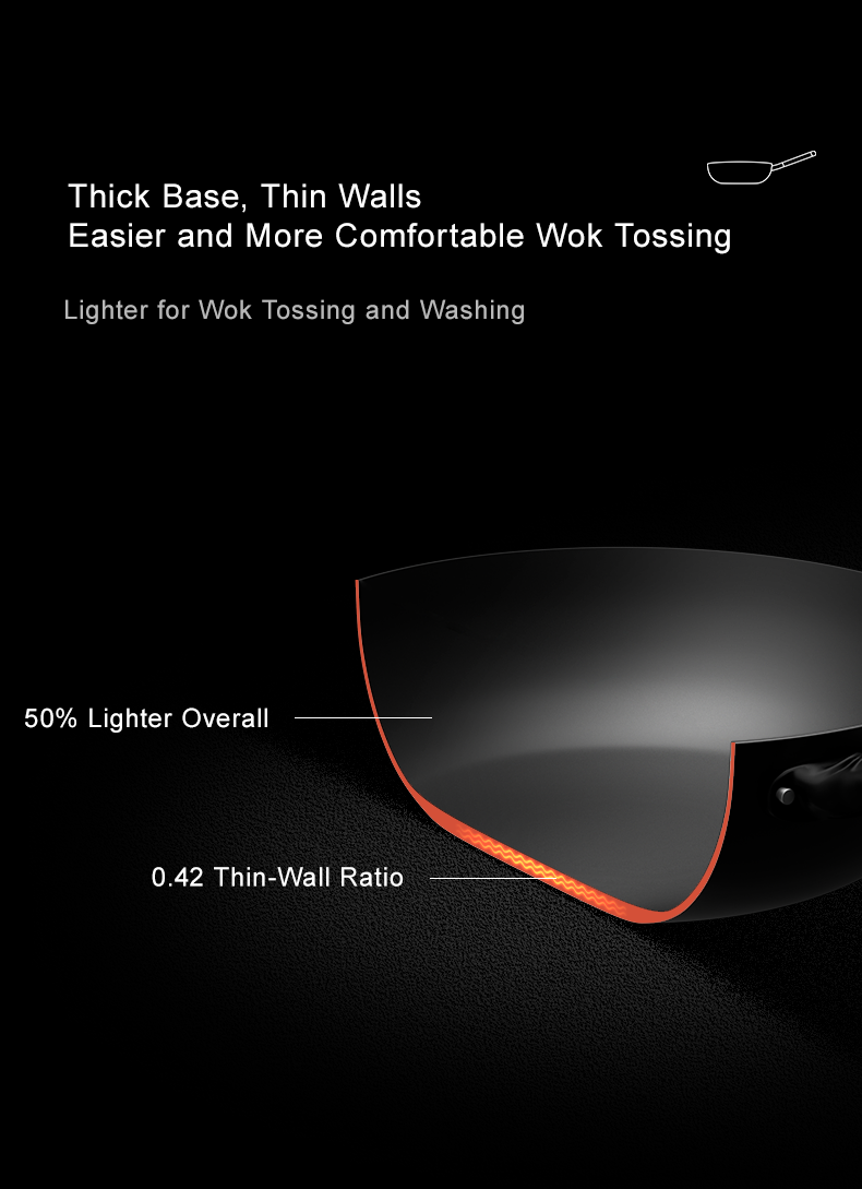 VELOSAN 32 cm Iron Wok with Titanium Coating
