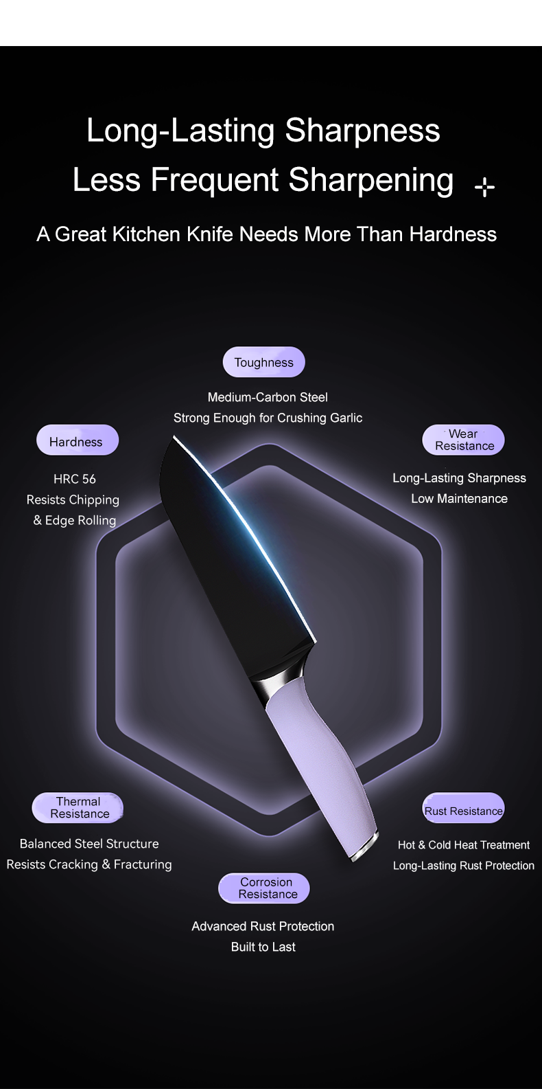 VELOSAN Pebble Series Knife Set, Purple