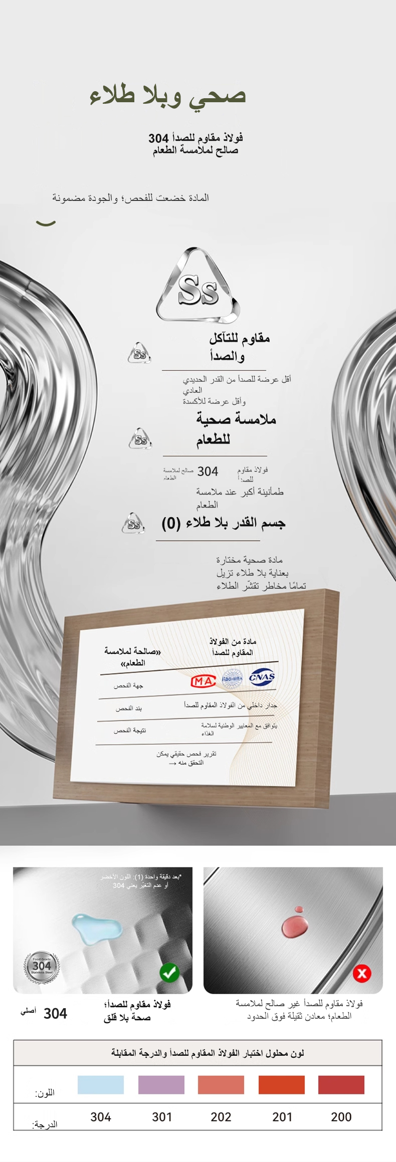 فيلوسان — قدر صلصة ستانلس ستيل 20 سم مع قدر تبخير