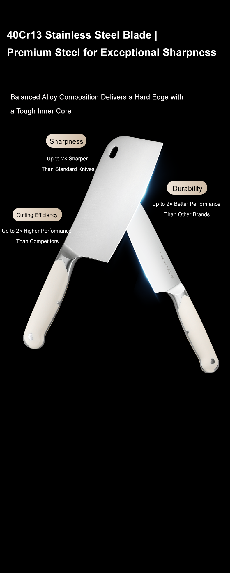 VELOSAN Pebble Series Knife Set, White