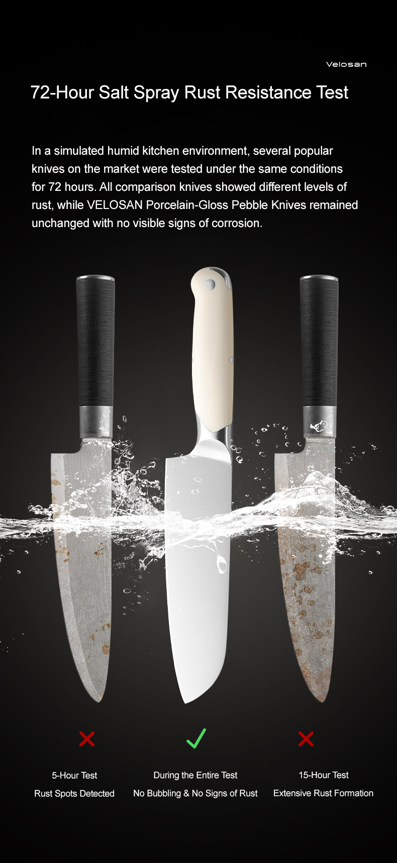 VELOSAN Pebble Series Knife Set, White