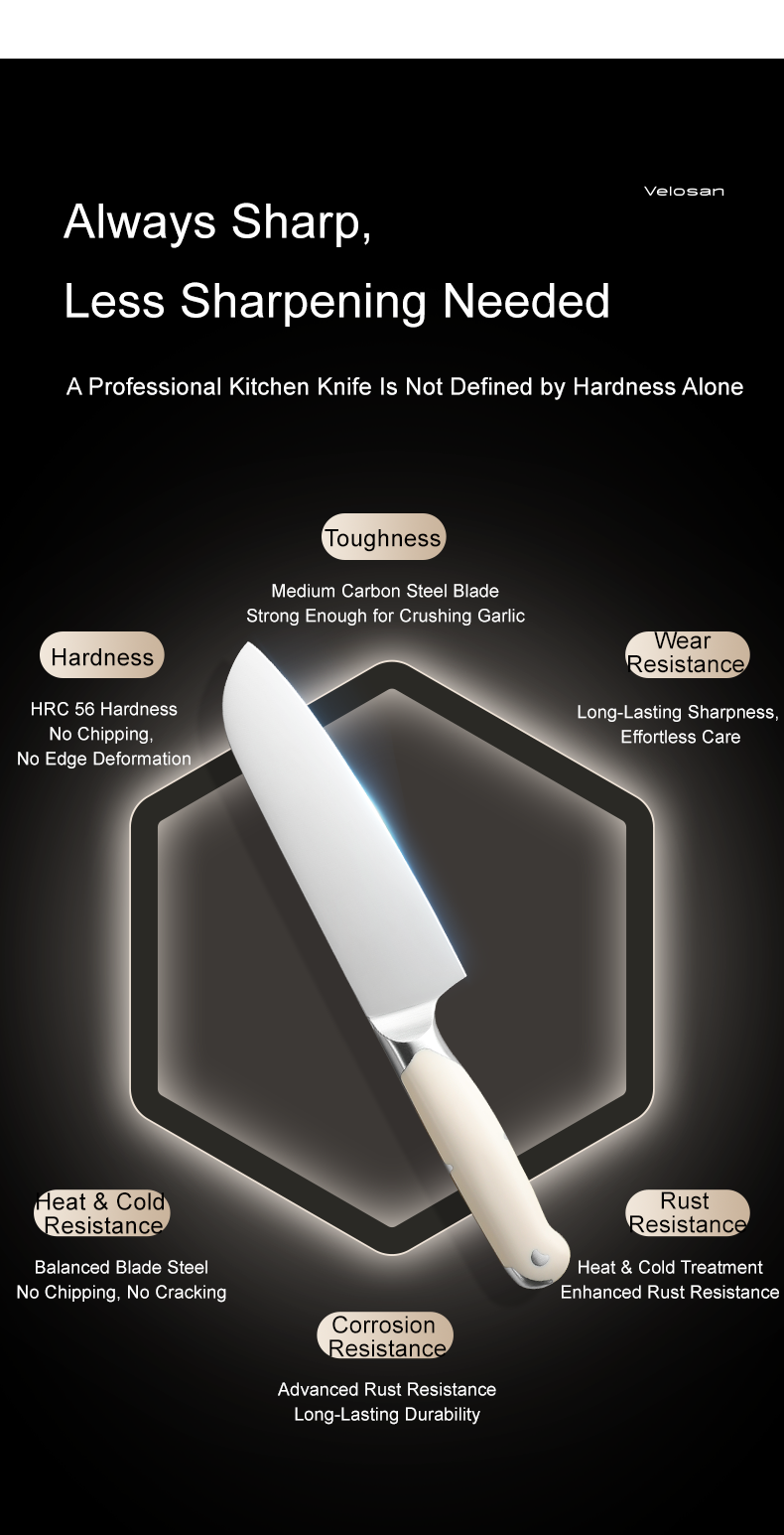 VELOSAN Pebble Series Knife Set, White