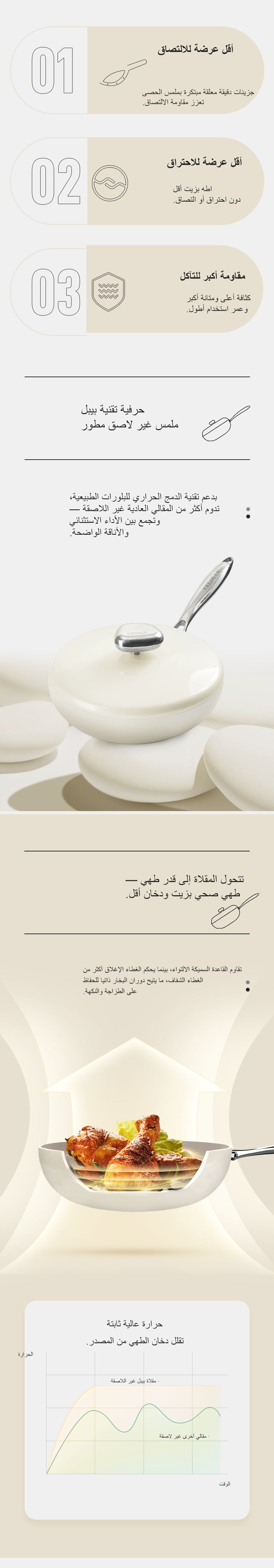 فيلوسان — مقلاة ألمنيوم مصبوب 26 سم مع غطاء