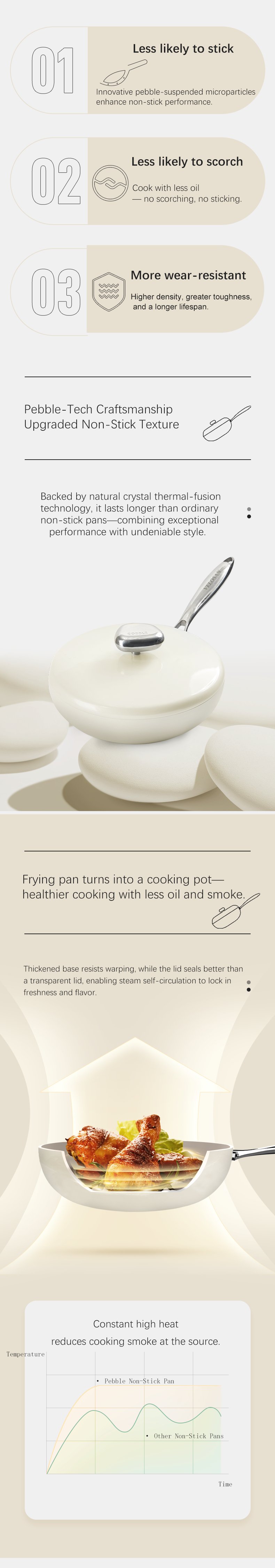 VELOSAN 26 cm Cast-Aluminum Frying Pan with Lid